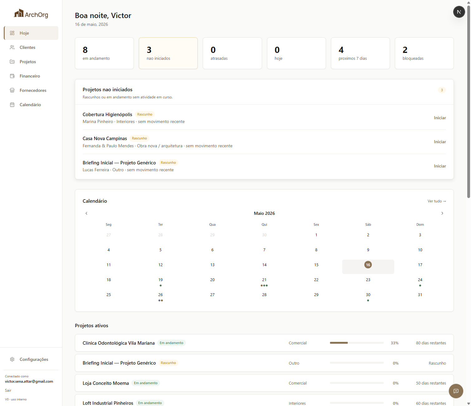 Dashboard Hoje do ArchOrg